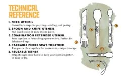 Pack Couverts UCO Switch Spork Utensil Set -Sea to Summit Solde couverts uco switch spork utensil set with tether 08