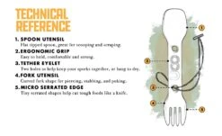 Pack 2 Couverts UCO Utility Spork -Sea to Summit Solde couverts uco utility spork 2 pack with tether