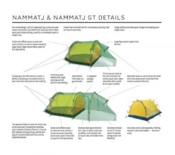 Hilleberg Nammatj 3 GT -Sea to Summit Solde details nammatj