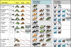 Luxe Outdoor Mega Horn II -Sea to Summit Solde gamme tentes accessoires luxe outdoor 9