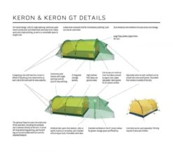 Hilleberg Keron 3 GT -Sea to Summit Solde hilleberg keron3gt