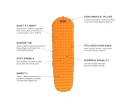 NEMO EQUIPMENT Nemo Tensor Alpine -Sea to Summit Solde matelas gonflable nemo tensor alpine