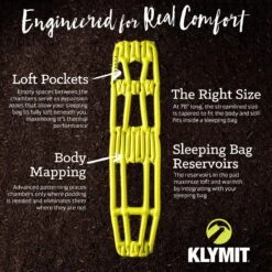 Klymit Inertia X-Frame -Sea to Summit Solde matelas klymit inertia x frame 2