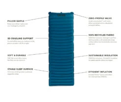 NEMO EQUIPMENT Nemo Quasar 3D Insulated -Sea to Summit Solde matelas nemo quasar 3d insulated 07
