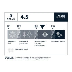 Therm-a-Rest Thermarest NeoAir Xlite NXT -Sea to Summit Solde matelas thermarest neoair xlite nxt 05