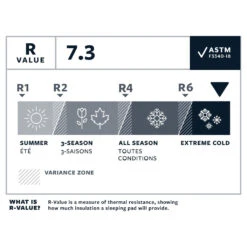 Therm-a-Rest Thermarest NeoAir XTherm NXT -Sea to Summit Solde matelas thermarest neoair xtherm nxt 05