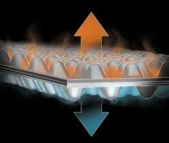 NEMO EQUIPMENT Nemo Switchback 39 NEMO EQUIPMENT Nemo Switchback -Sea to Summit Solde nemo switchback 10