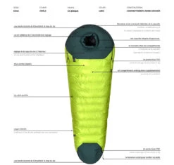 Aura BAZ 600/800 -Sea to Summit Solde sac de couchage aura baz 11