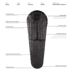 Aura OXY 200/860 28 Aura OXY 200/860 -Sea to Summit Solde sac de couchage aura oxy 13