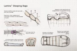Mountain Hardwear Lamina 30F/-1C -Sea to Summit Solde sac de couchage lamina mountain hardwear 2