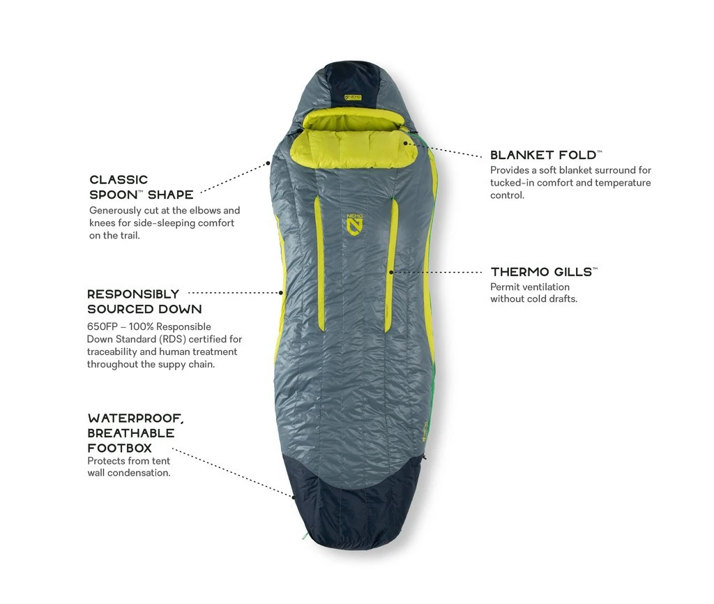 NEMO EQUIPMENT Nemo Disco Men's 30 4 NEMO EQUIPMENT Nemo Disco Men's 30 – Image 4