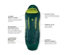 NEMO EQUIPMENT Nemo Disco Women's 15 -Sea to Summit Solde sac de couchage nemo disco womens 15 04