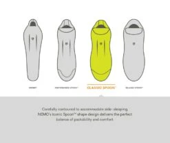 NEMO EQUIPMENT Nemo Disco Women's 30 -Sea to Summit Solde sac de couchage nemo disco womens 30 16