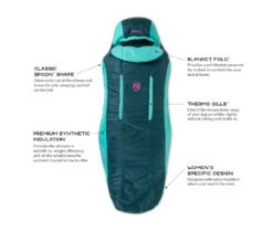NEMO EQUIPMENT Nemo Forte Women’s 35 -Sea to Summit Solde sac de couchage nemo forte women 35 03