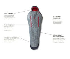 NEMO EQUIPMENT Nemo Kayu Men's 15 15 NEMO EQUIPMENT Nemo Kayu Men's 15 -Sea to Summit Solde sac de couchage nemo kayu men 15 04