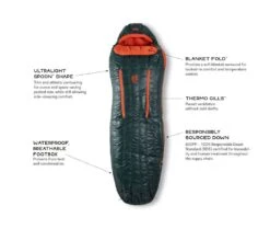 NEMO EQUIPMENT Nemo Riff Men's 15 -Sea to Summit Solde sac de couchage nemo riff mens 15 04