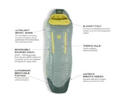 NEMO EQUIPMENT Nemo Riff Women's 30 -Sea to Summit Solde sac de couchage nemo riff womens 30 0