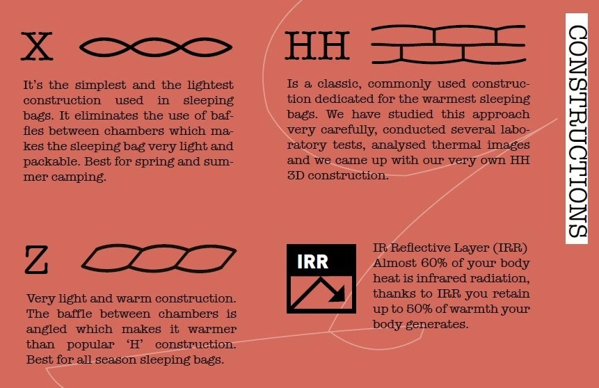 Pajak Core 550 5 Pajak Core 550 – Image 5