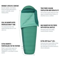 Sea To Summit Journey JOII -Sea to Summit Solde sac de couchage sea to summit journey joii 06