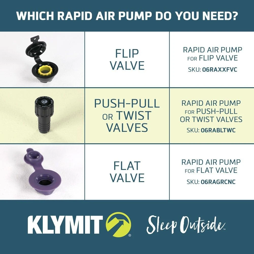 Pompe Klymit Rapid Air Valve à Vis 4 Pompe Klymit Rapid Air Valve à Vis – Image 4