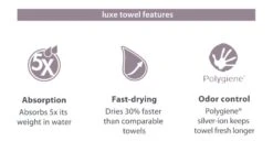 PackTowl Luxe -Sea to Summit Solde serviette packtowl luxe 08