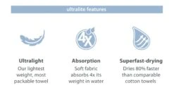 PackTowl UltraLite -Sea to Summit Solde serviette packtowl ultralight 10