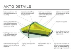 Hilleberg Akto -Sea to Summit Solde specification akto