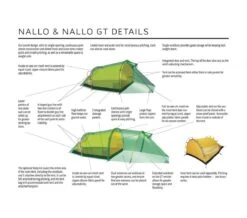 Hilleberg Nallo 2 -Sea to Summit Solde specification nallo 2 hilleberg
