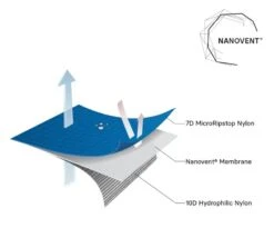 Samaya Equipment Samaya 2.5 -Sea to Summit Solde tente samaya 2.5 20