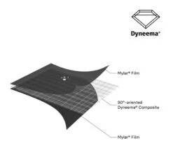 Samaya Equipment Samaya 2.5 -Sea to Summit Solde tente samaya 2.5 21